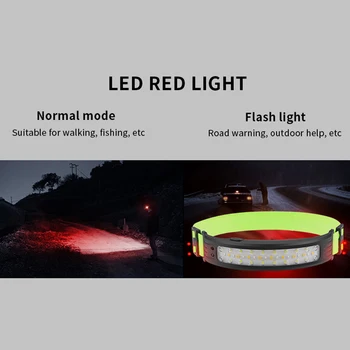 COB/Faruri LED Lanterna Inteligent Fluturând Senzor de Camping Far Reîncărcabilă Reflectorizante Bandă pentru alergat Drumeții Urgență